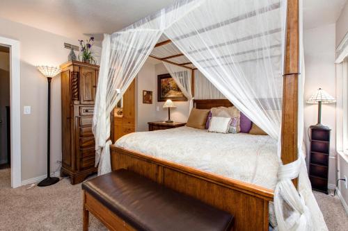 Popular attractions Area Nearby Property